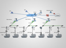 Integrated online corrosion monitoring system