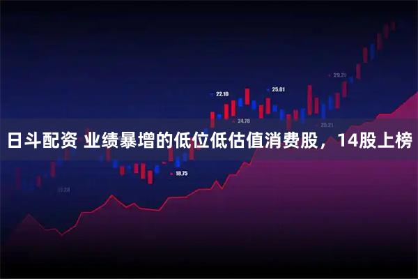 日斗配资 业绩暴增的低位低估值消费股，14股上榜