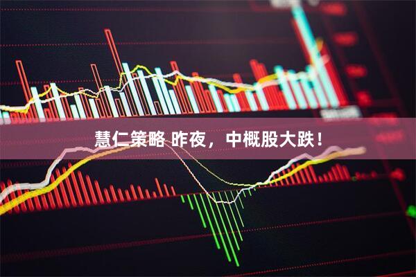 慧仁策略 昨夜，中概股大跌！